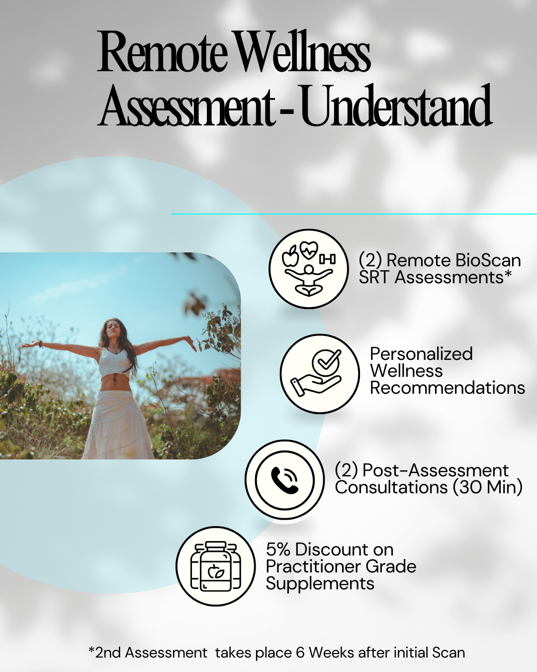 Remote Wellness Assessment