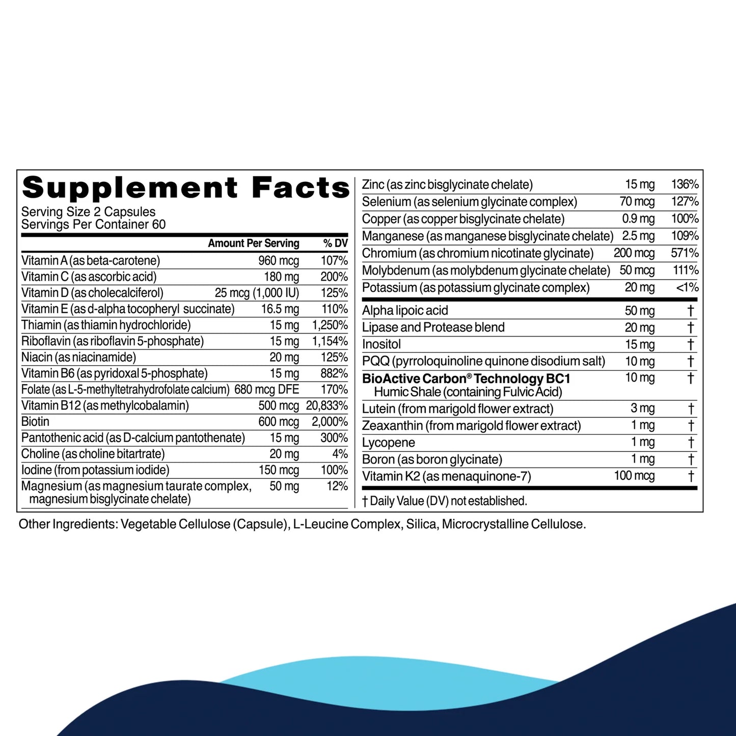 Core Nutrients 120 ct