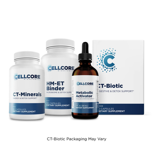 Detox Support Kit